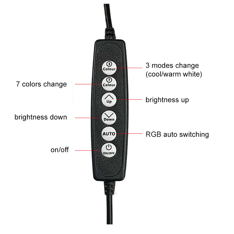 DC5V USB 7 Colors Wire Control RGB Real-Time LED Ring Light Applicant for Live Broadcast and Photography DC5V USB 7 Colors Wire Control RGB Real-Time LED Ring Light Applicant for Live Broadcast and Photography